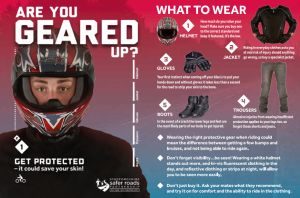 Want good advice on staying safe on the county roads? Look here